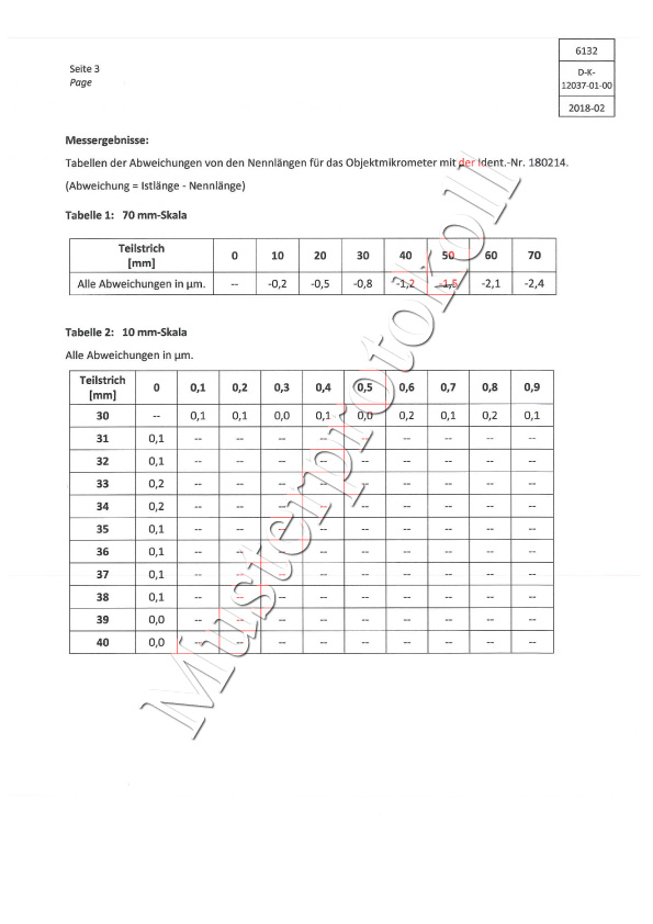 Sample protocol DAkkS DKD certificate object measuring plate