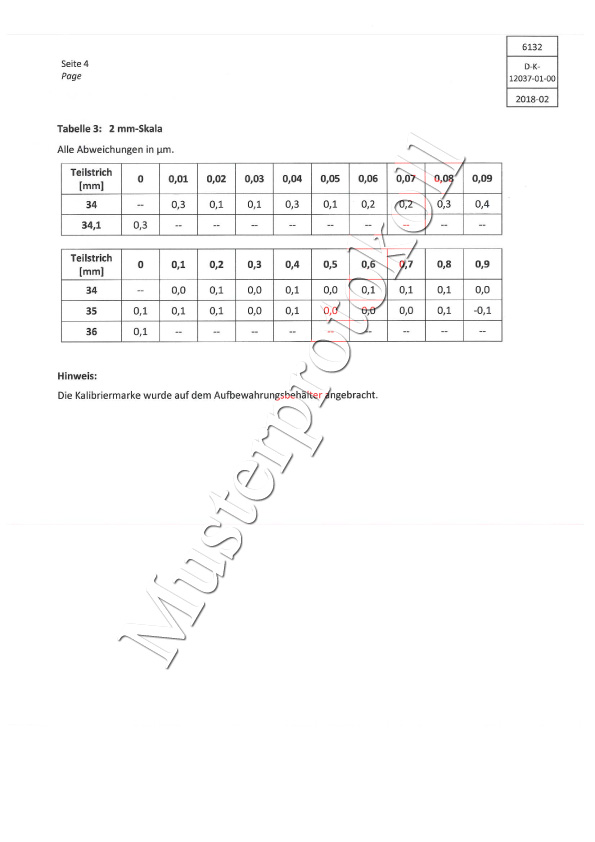 Sample protocol DAkkS DKD certificate object measuring plate